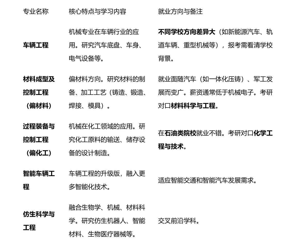 从“制造”到“智造”的变革