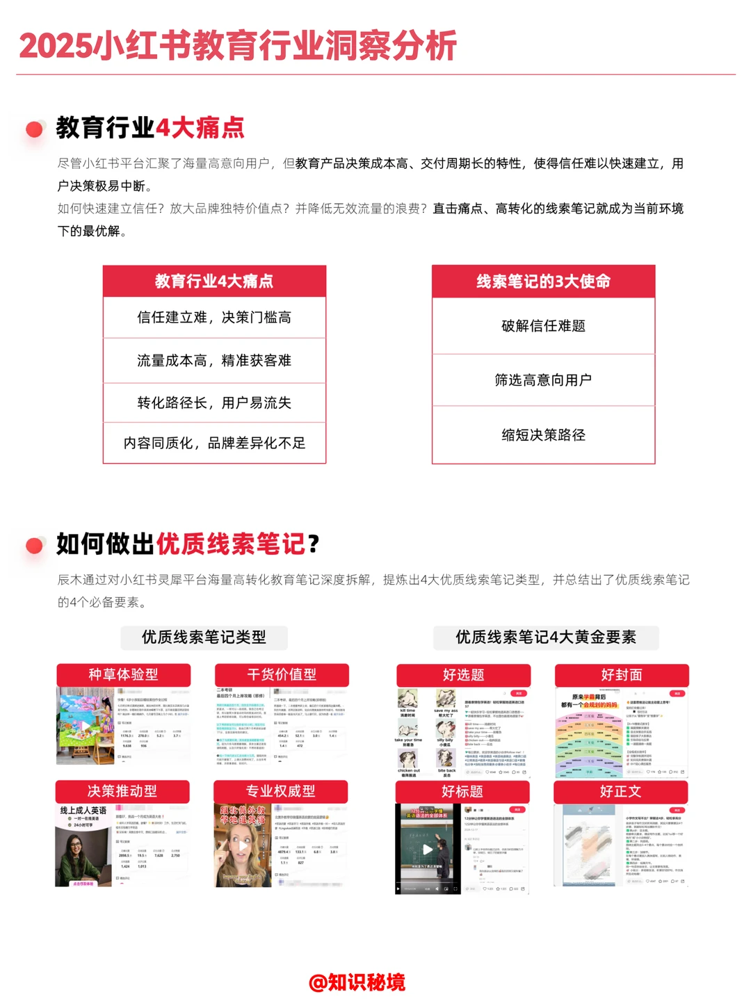 2025小红书教育行业洞察