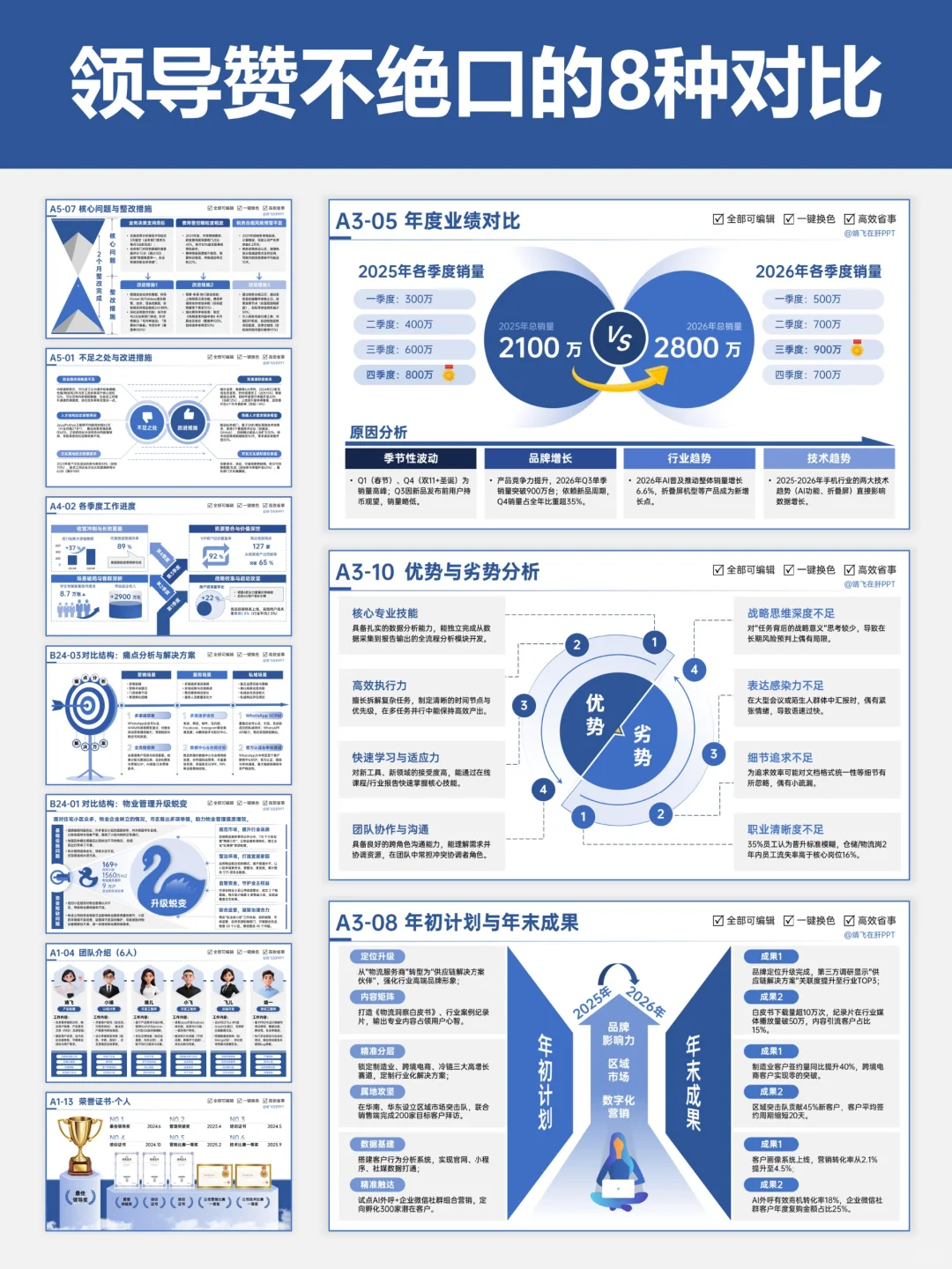 8种对比排版ppt，好用到起飞?