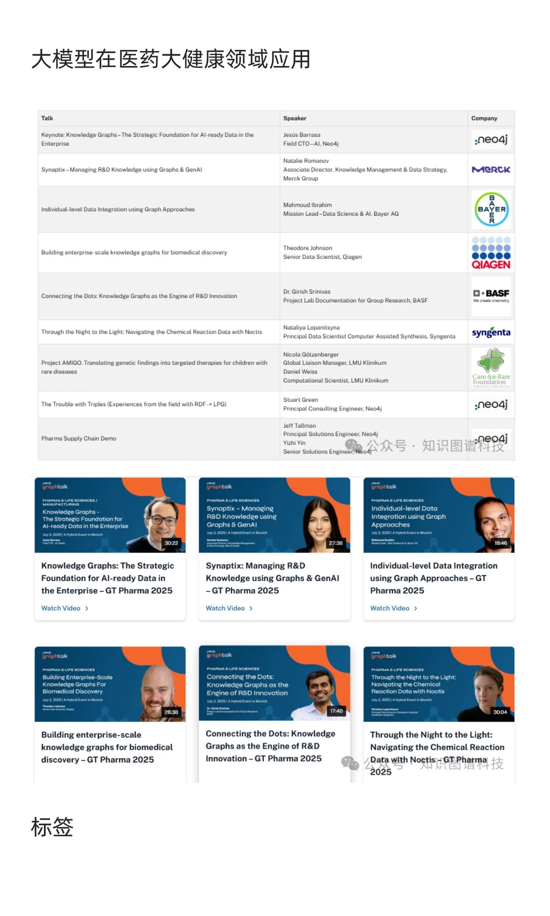 知识图谱+大模型：默克、拜耳等创新实践
