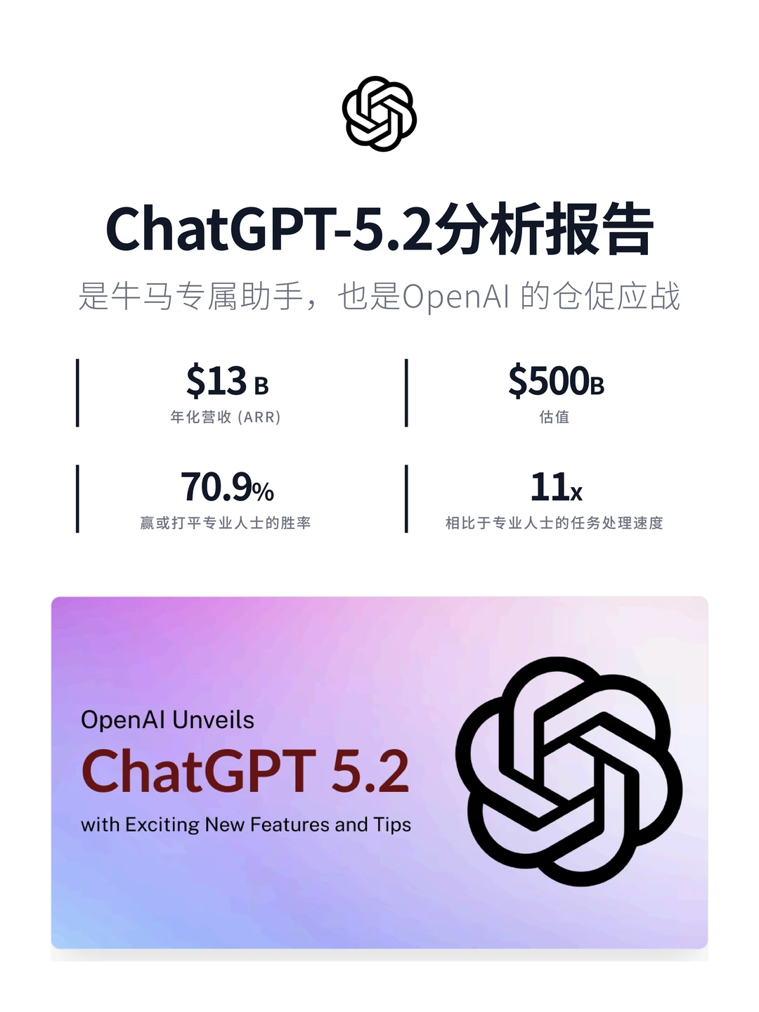 100个AI产品分析之ChatGPT-5.2（附pdf）