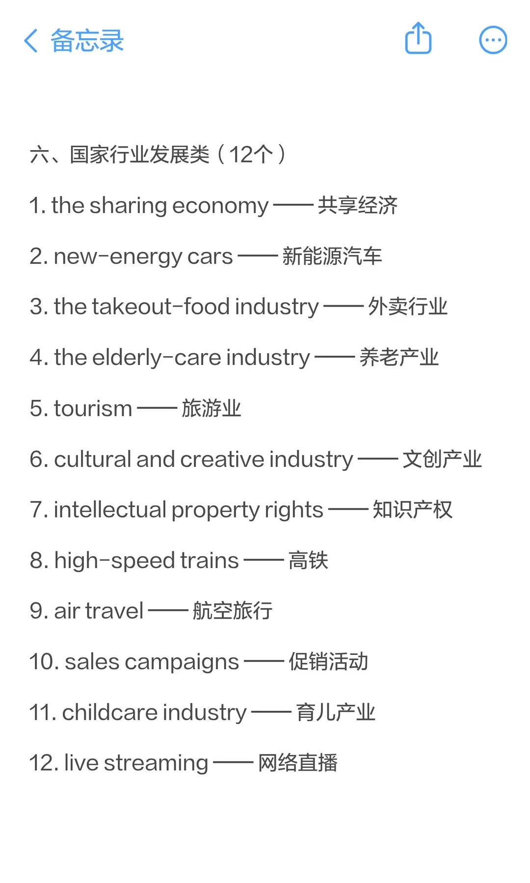 考研英语主题词（速看）