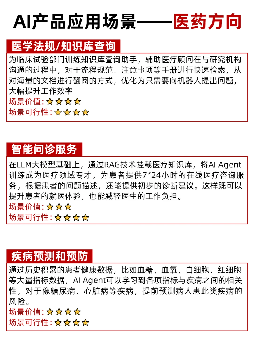 AI产品进阶丨大模型的toB应用场景有哪些❓