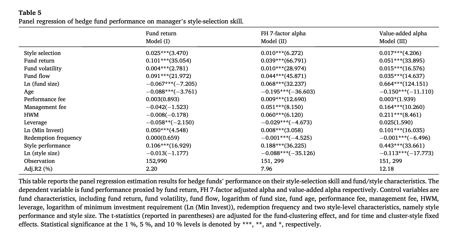 基金量化优选-对冲基金的风格选择能力