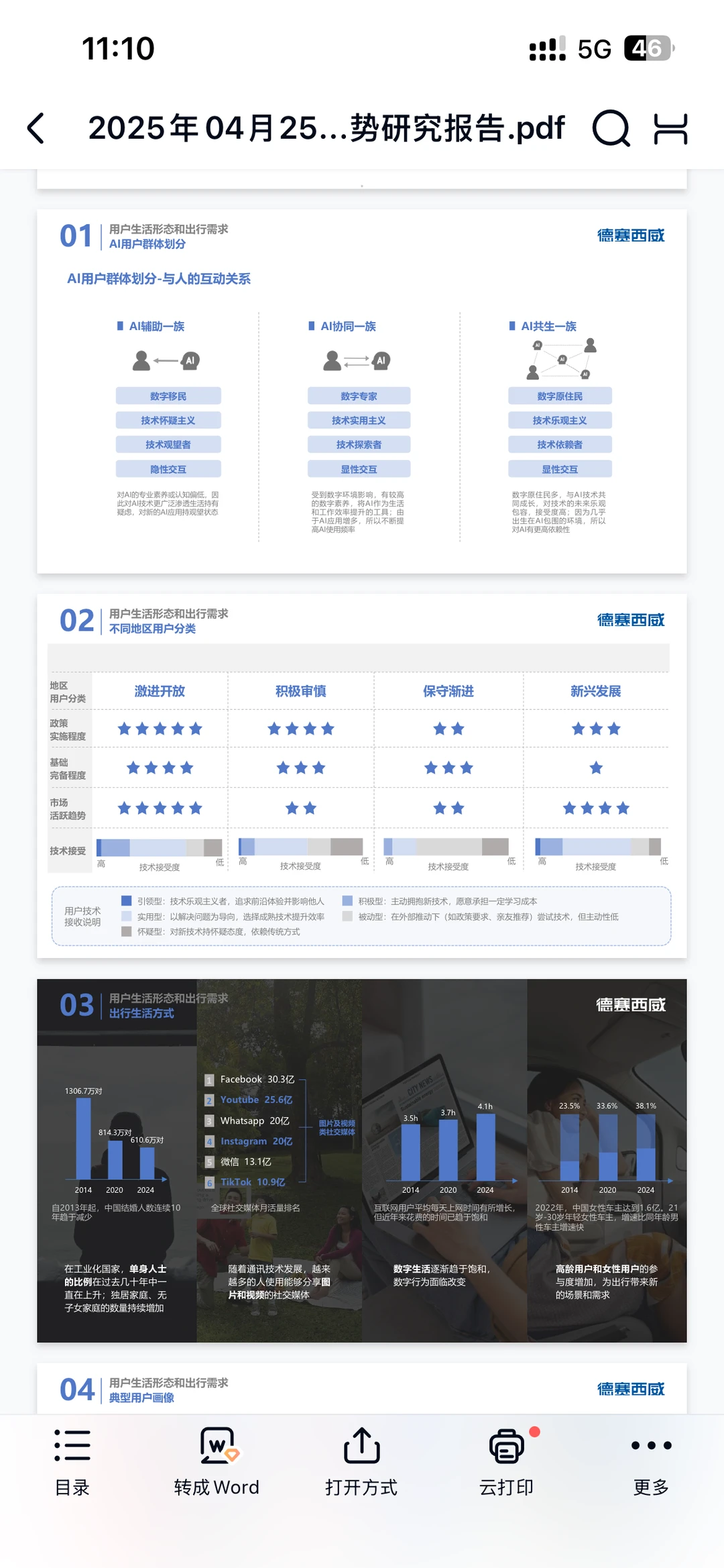 2025年AI出行趋势研究报告
