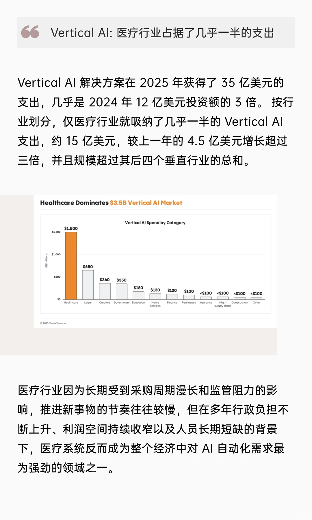 370亿美金的企业AI支出都去了哪？