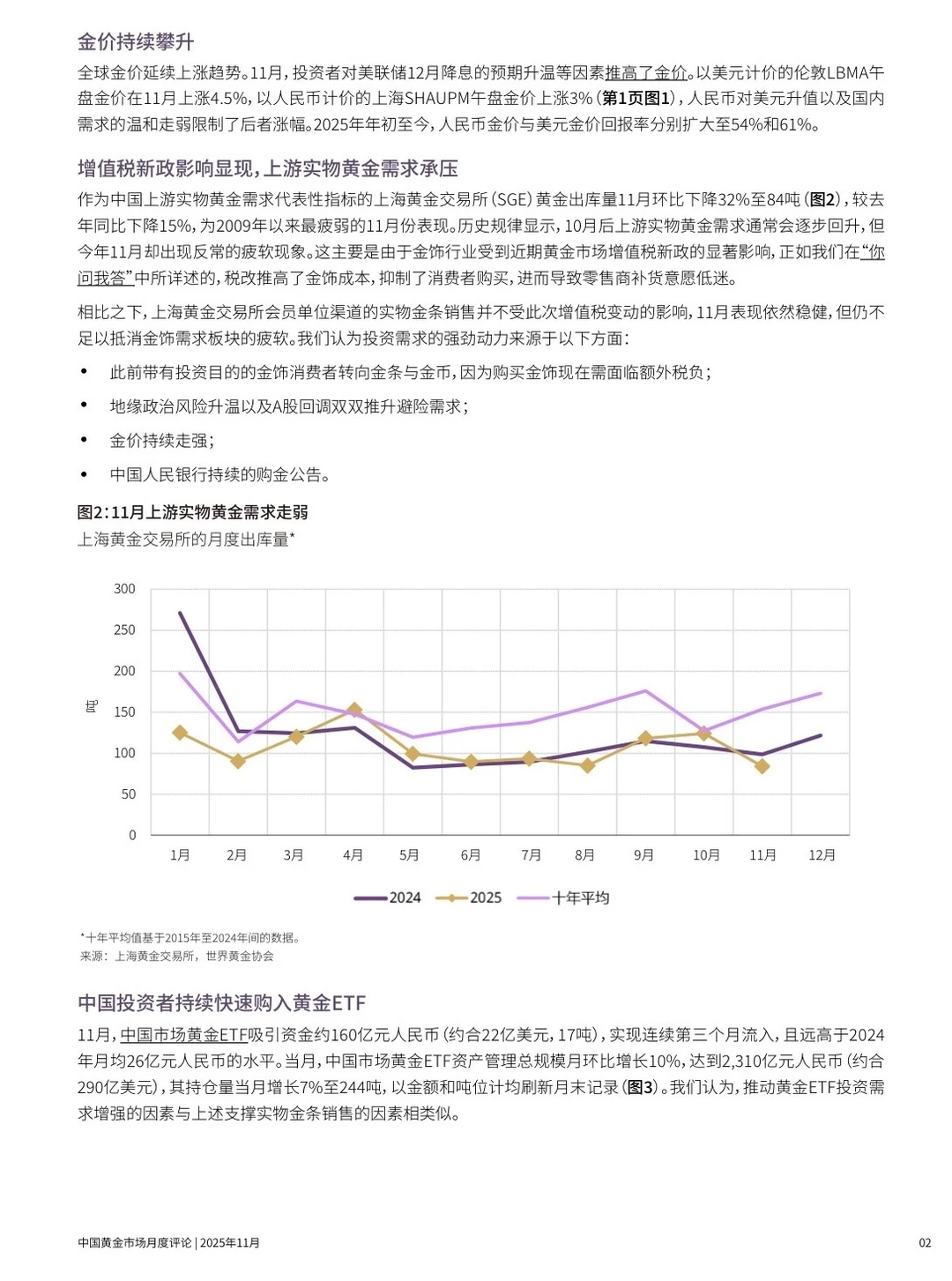 世界黄金协会：黄金增值税新政影响渐现