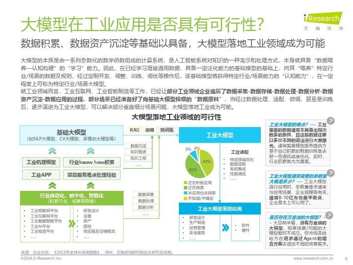 2024年中国工业大模型行业发展研究报告