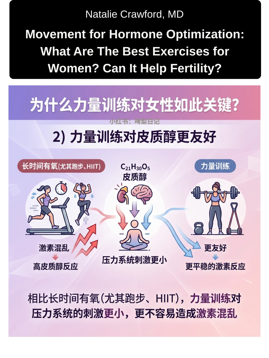 瑜伽、有氧、力量什么是女生真正需要的运动？