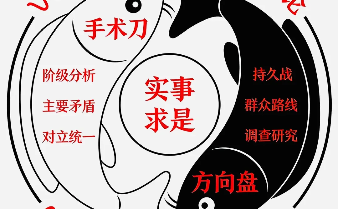 新质生产力是扩大内需战略的底层逻辑