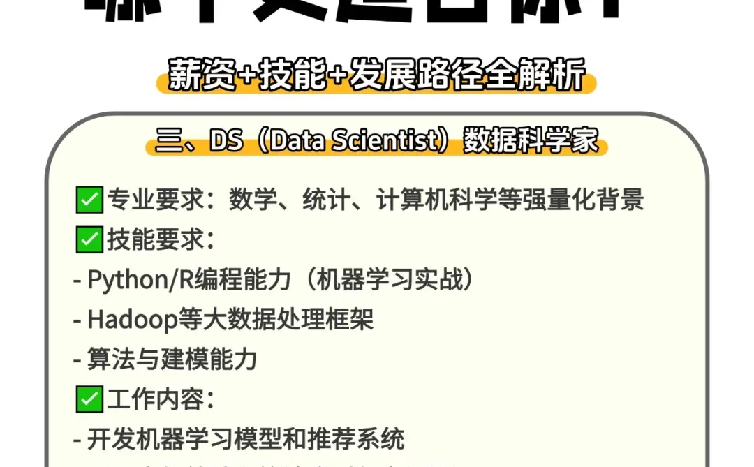 ??商科转行必看！BA/DA/DS岗位全解析