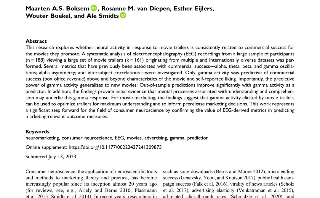 JMR：预告片的脑电指标能预测电影的成功吗?