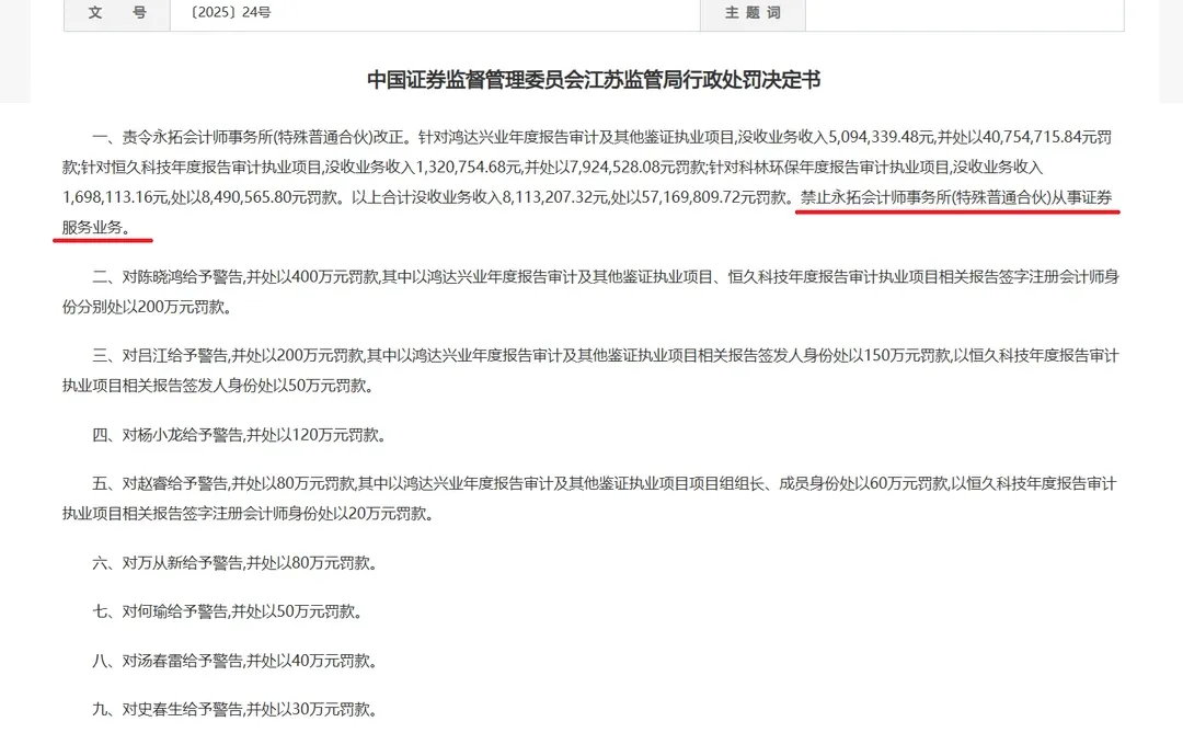 永拓所罚没超6500万元，证券行业禁入