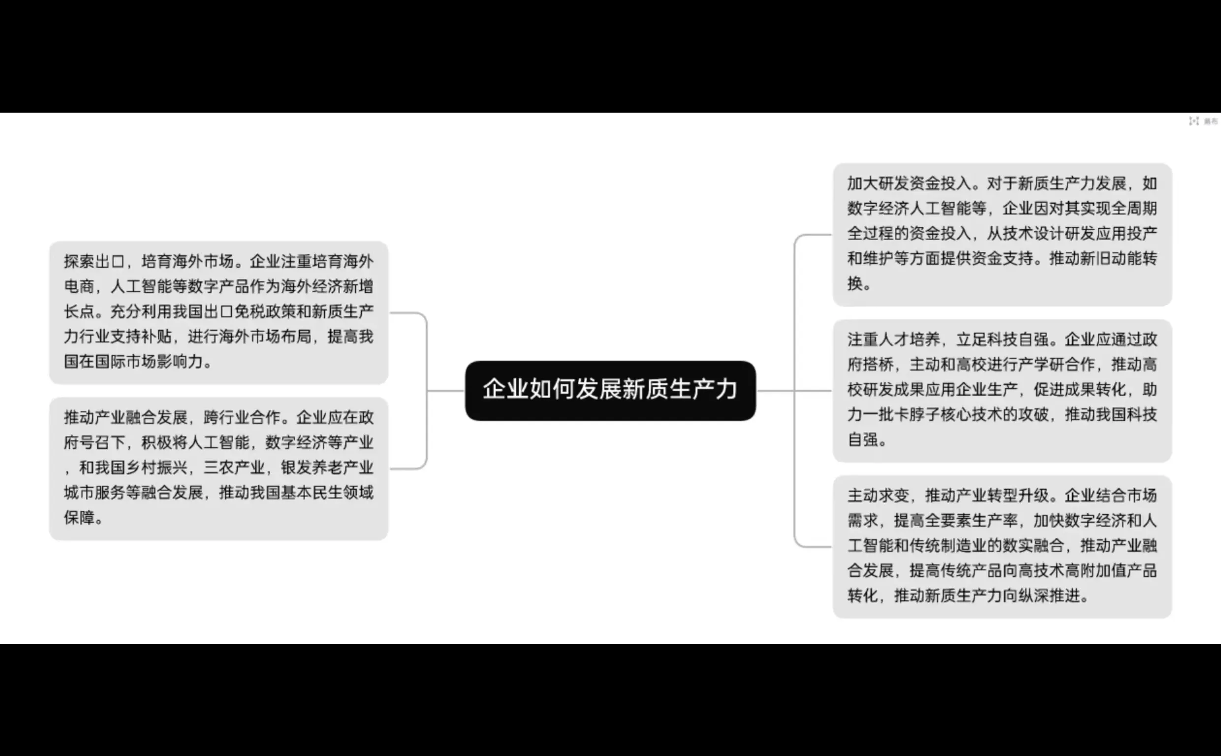 49 企业如何推动新质生产力发展