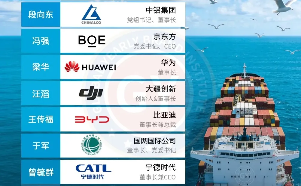 2025中国十大出海品牌年度人物名单发布