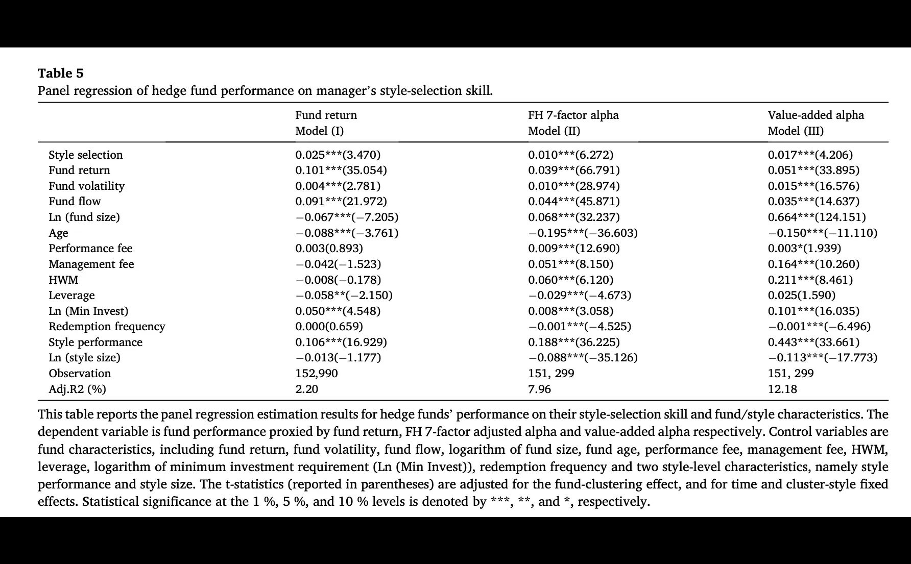 基金量化优选-对冲基金的风格选择能力
