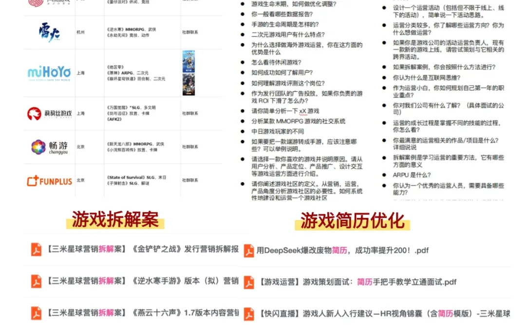 揭秘游戏发行人是怎样做用户研究的～