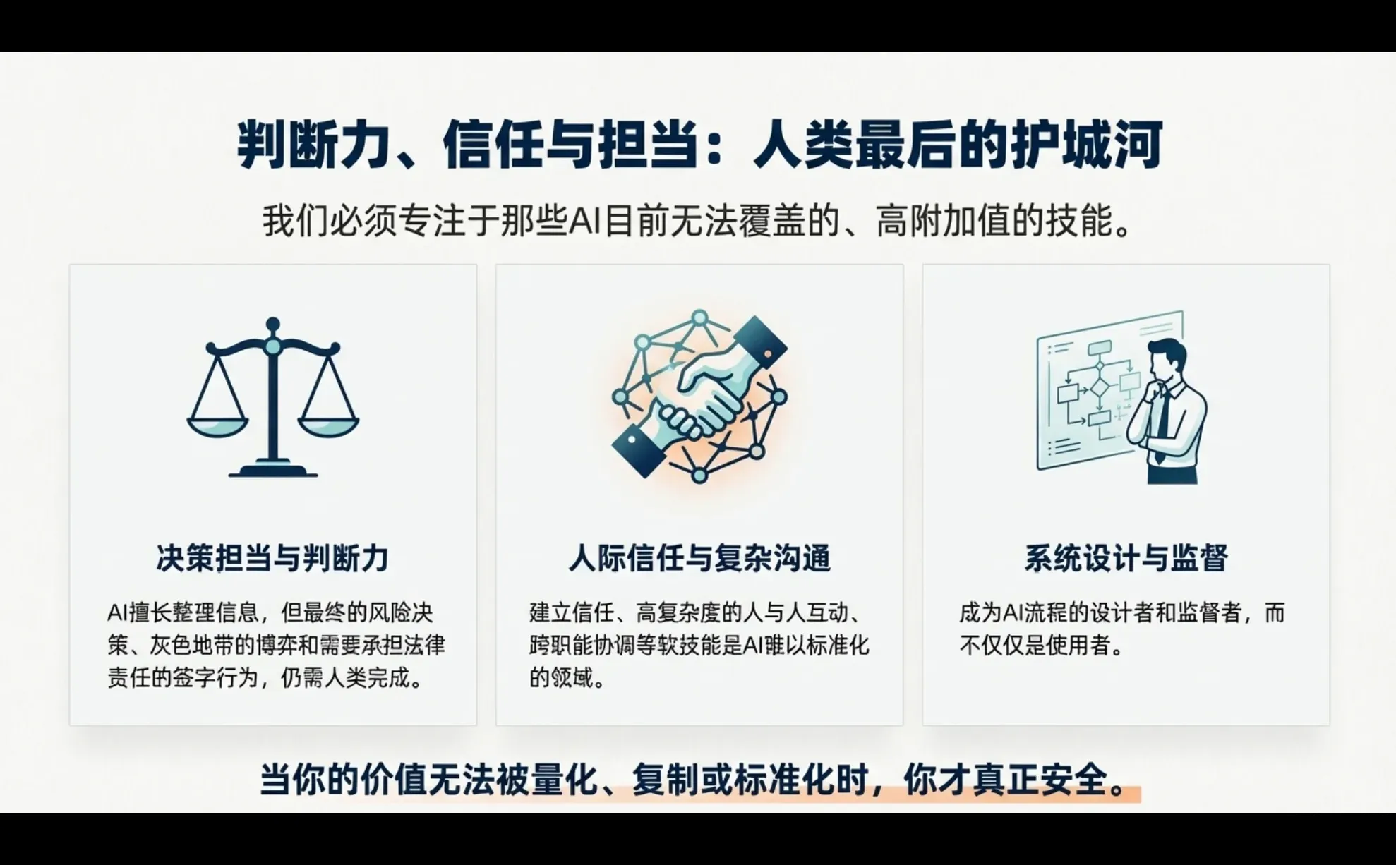 AI对就业的真正冲击,远超你的想象!