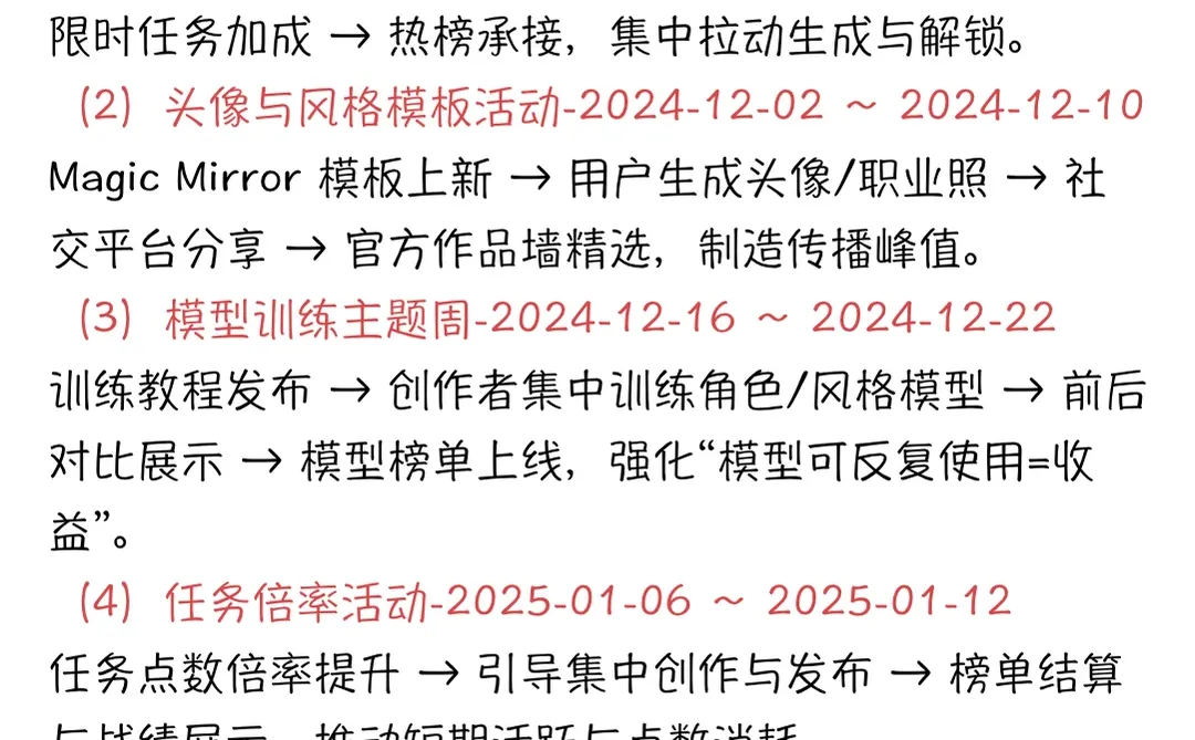 「营销Sense」每天一个产品 No2: fiddl.art