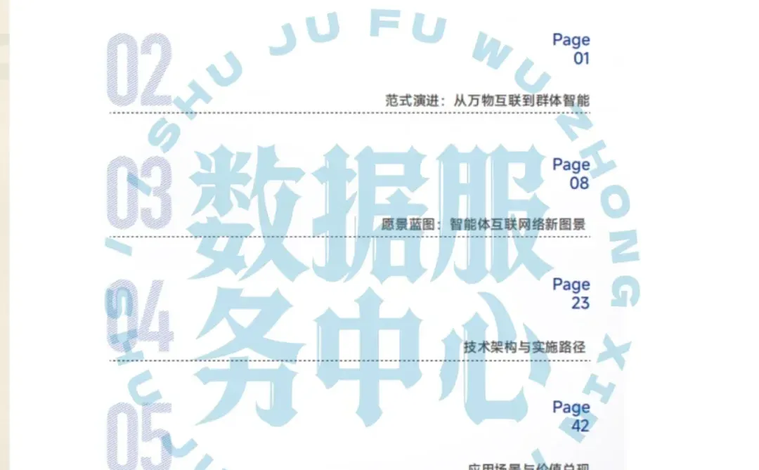 2025智能体互联网络白皮书 数据分析资料报