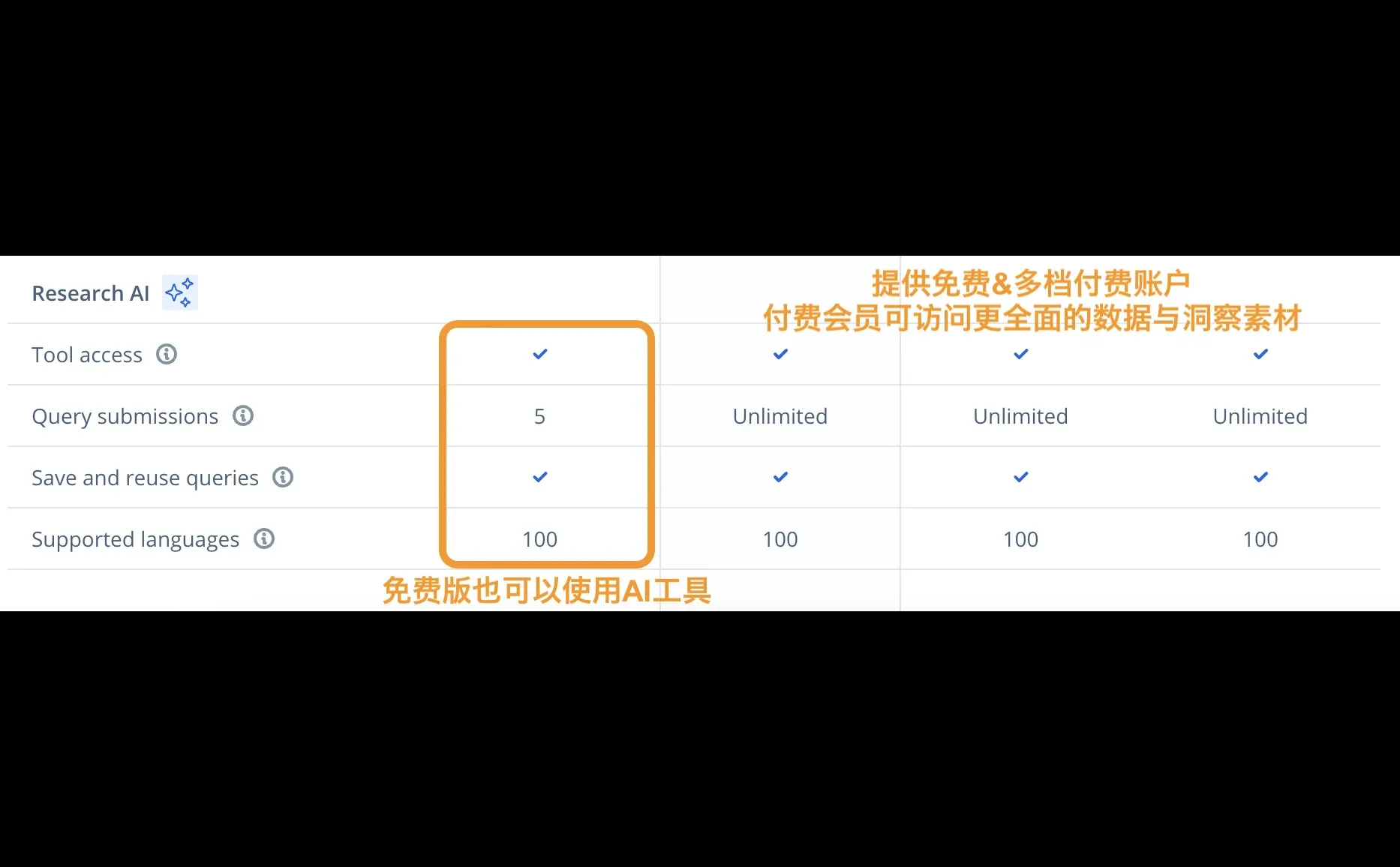 藏31｜全球统计数据库
