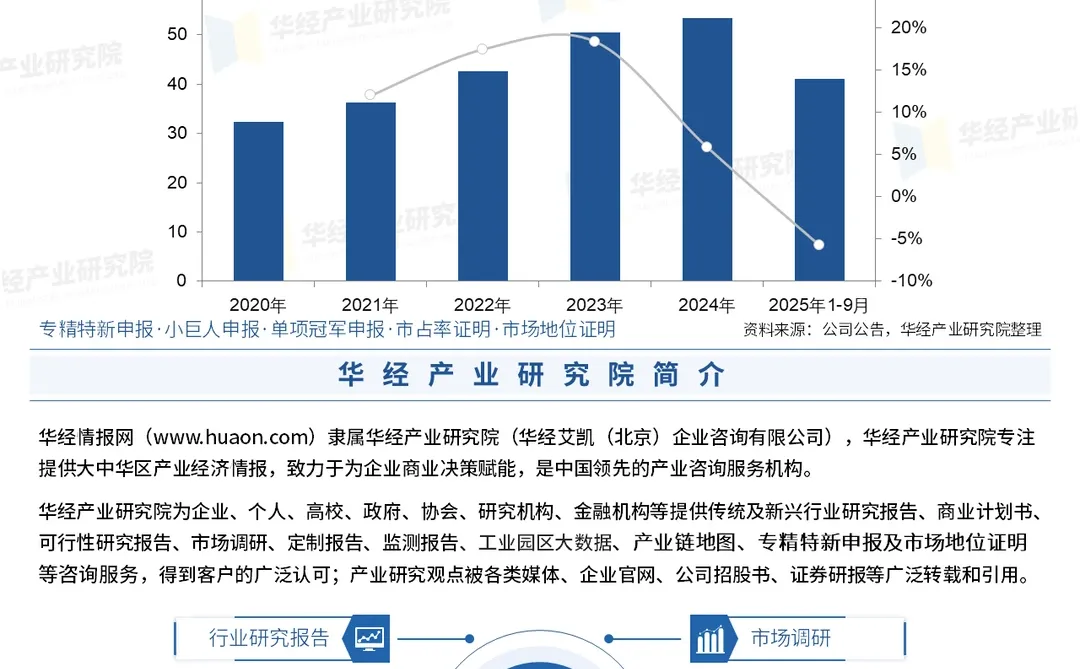 2026年中国粮食行业市场需求预测及投资风险