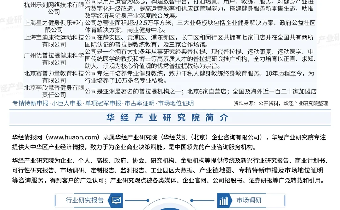 2025年中国普拉提行业竞争格局及趋势预测