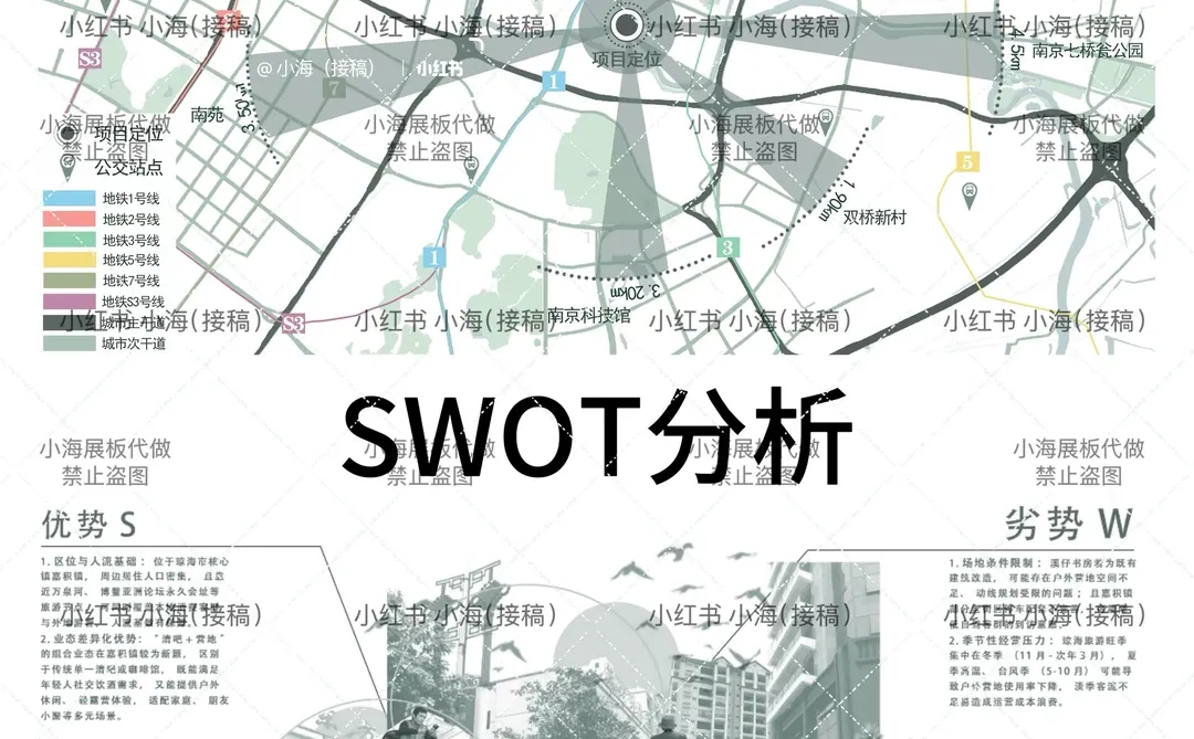 分析图这么画没毛病‼️