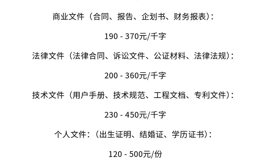塞尔维亚语翻译价格参考