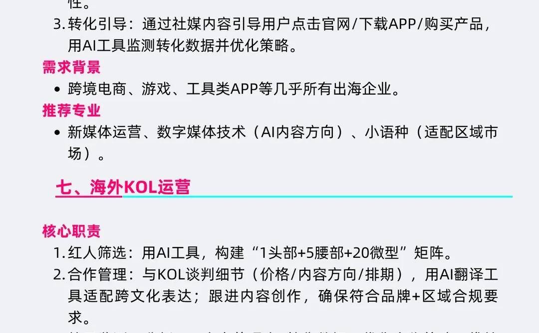 2025年跨境出海热门就业岗位方向汇总…
