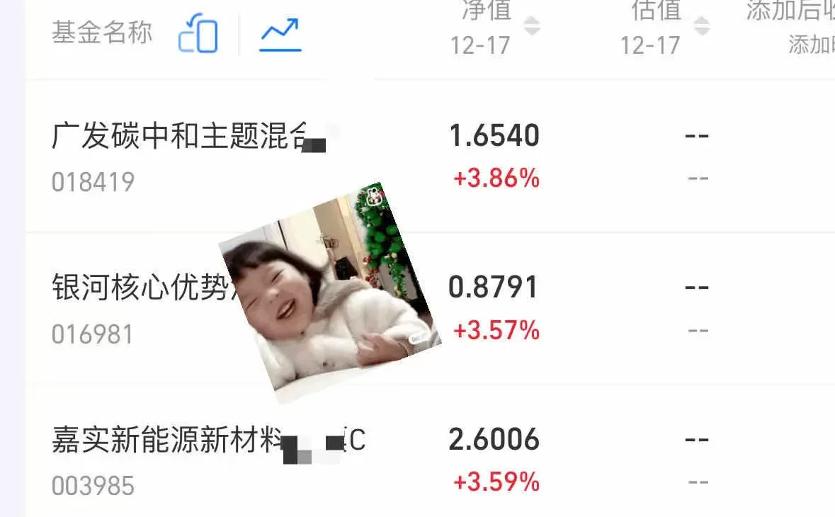我为什么敢长拿这只储能?