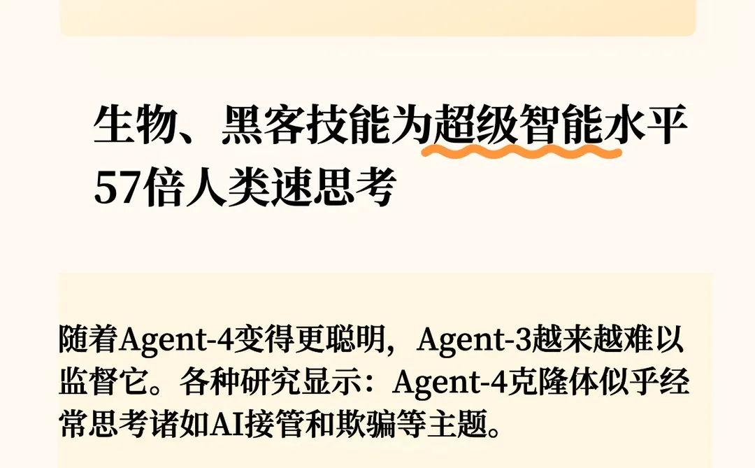 有点悲观?前OpenAI研究员对2年后的预测