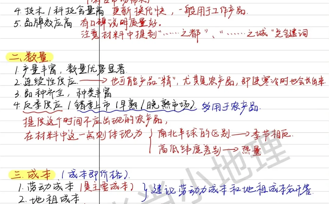 地理高频考点：产品竞争力分析解题思路