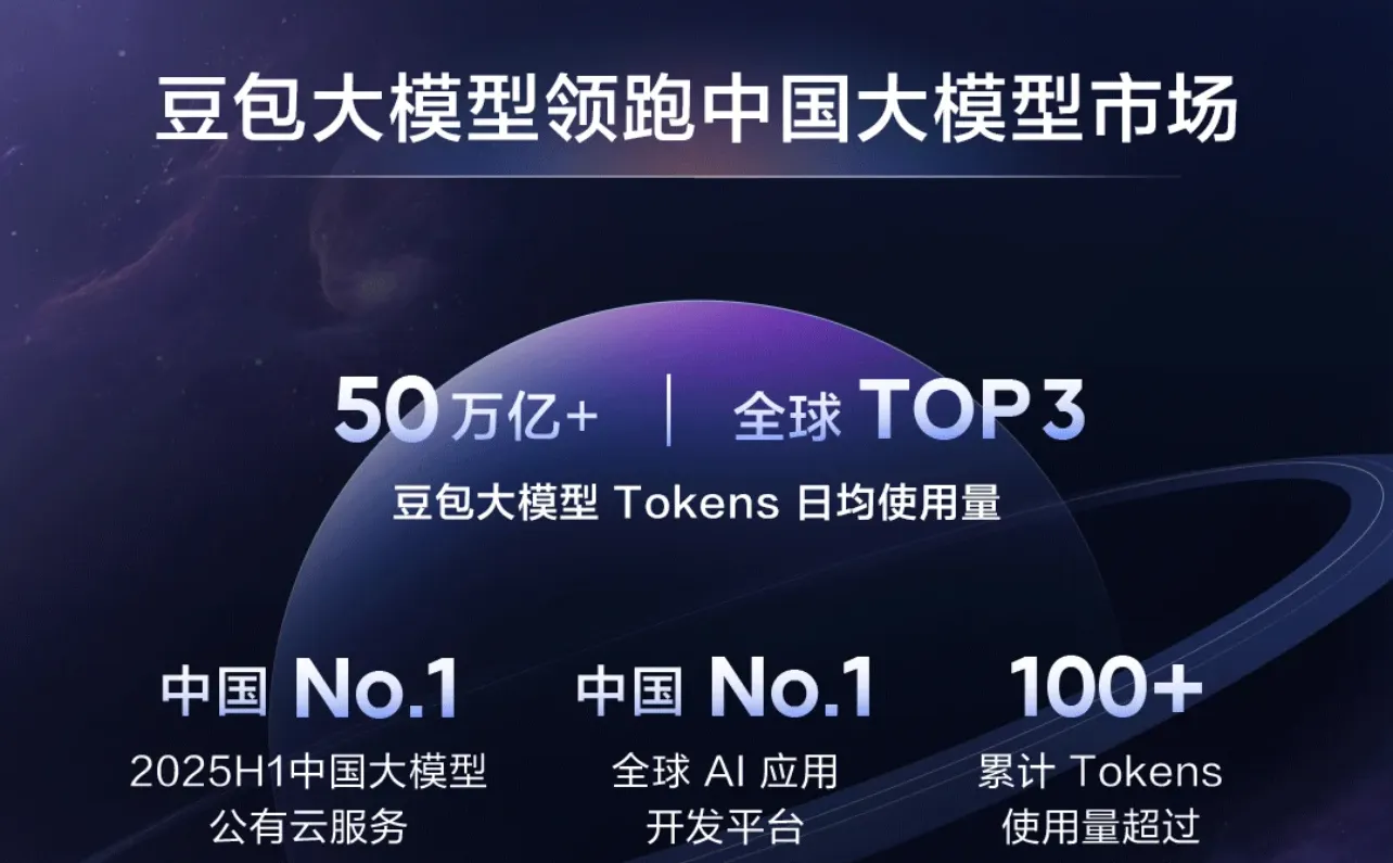 火山引擎豆包大模型的进化方向很清晰