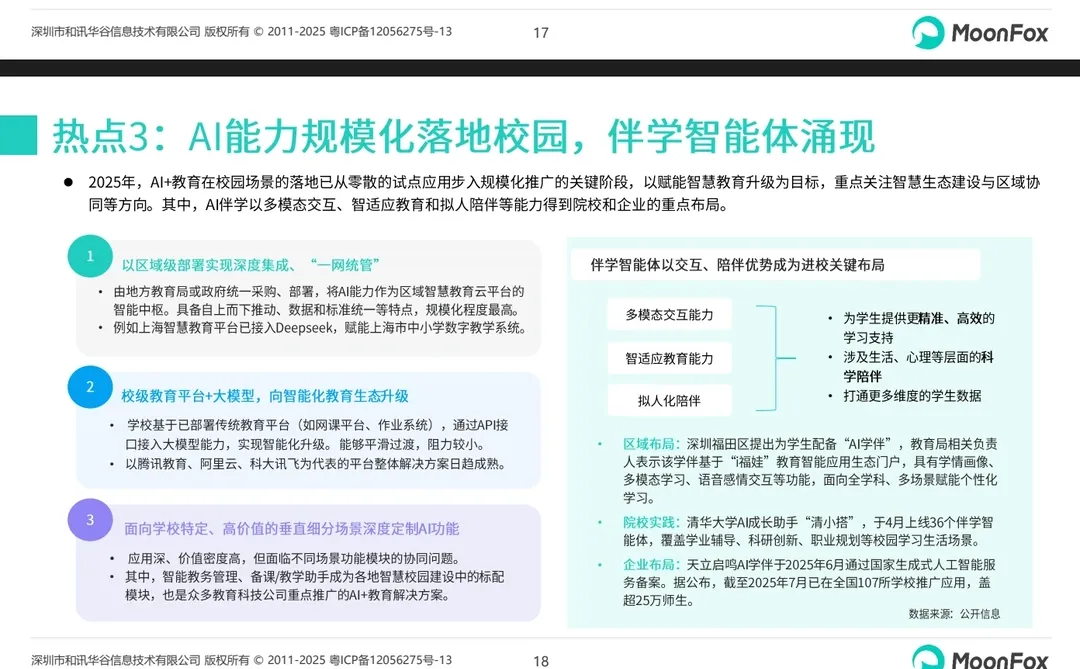 2025 AI+教育报告精读✨ 教育人必看的行业