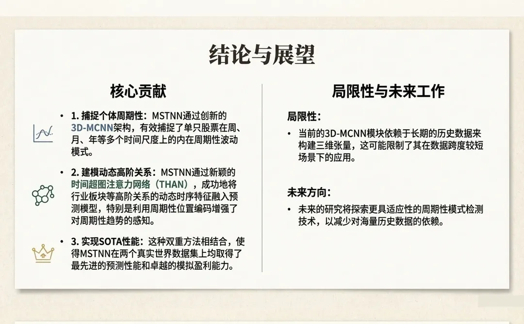 西北工大大模型突破股票预测！