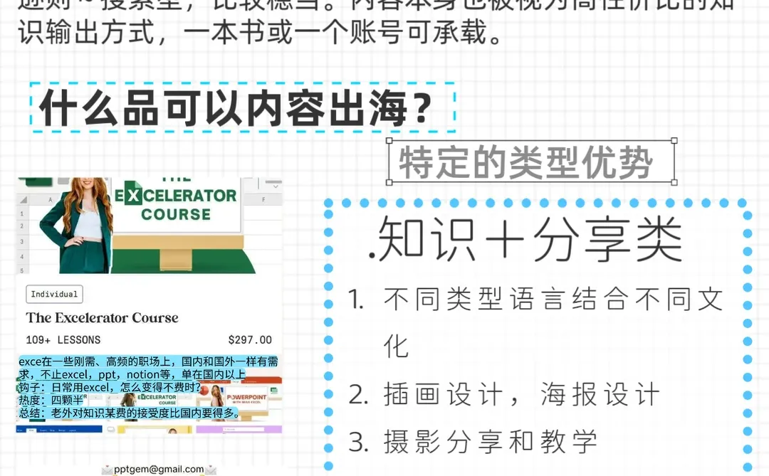 VIKOC适合什么类型创作者？