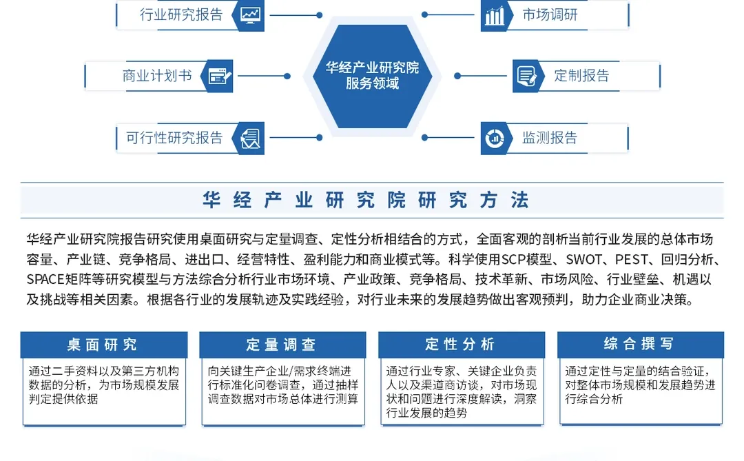 华经-2024年中国AI大模型行业市场研究报告
