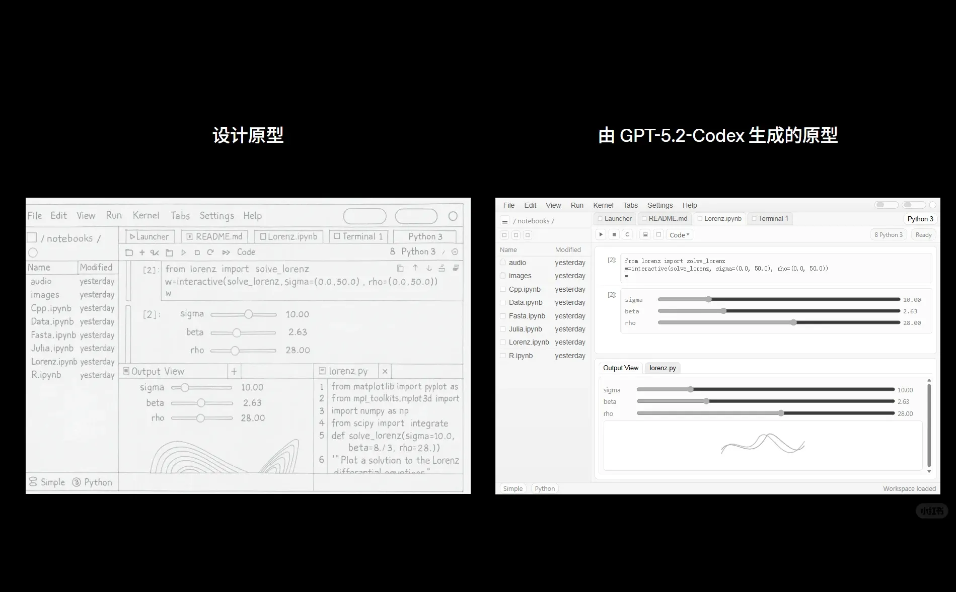 GPT5.2-codex来了 亮点分析