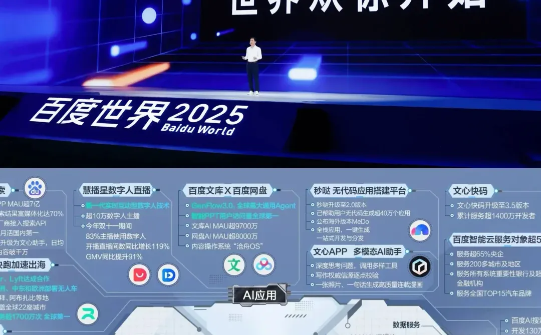 AI云双雄领跑 全栈AI时代来了