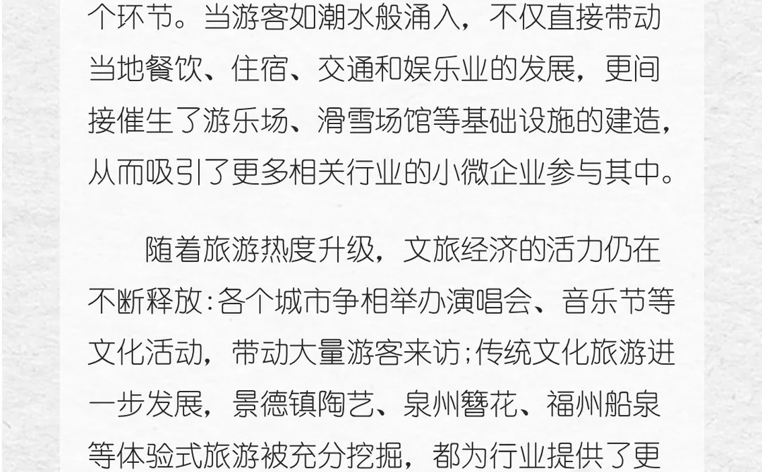 文旅规划|2024年文旅经济的四个新趋势!