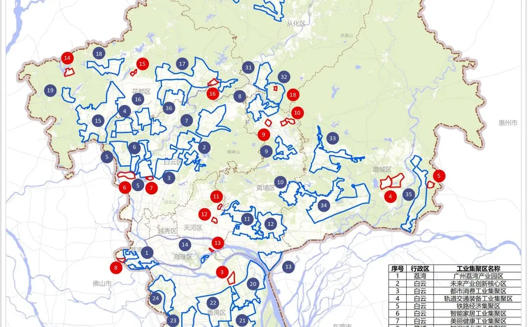 广州未来怎么发展？官方已经给出了方向~