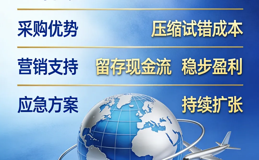 最具性价比的参与旅游行业机会