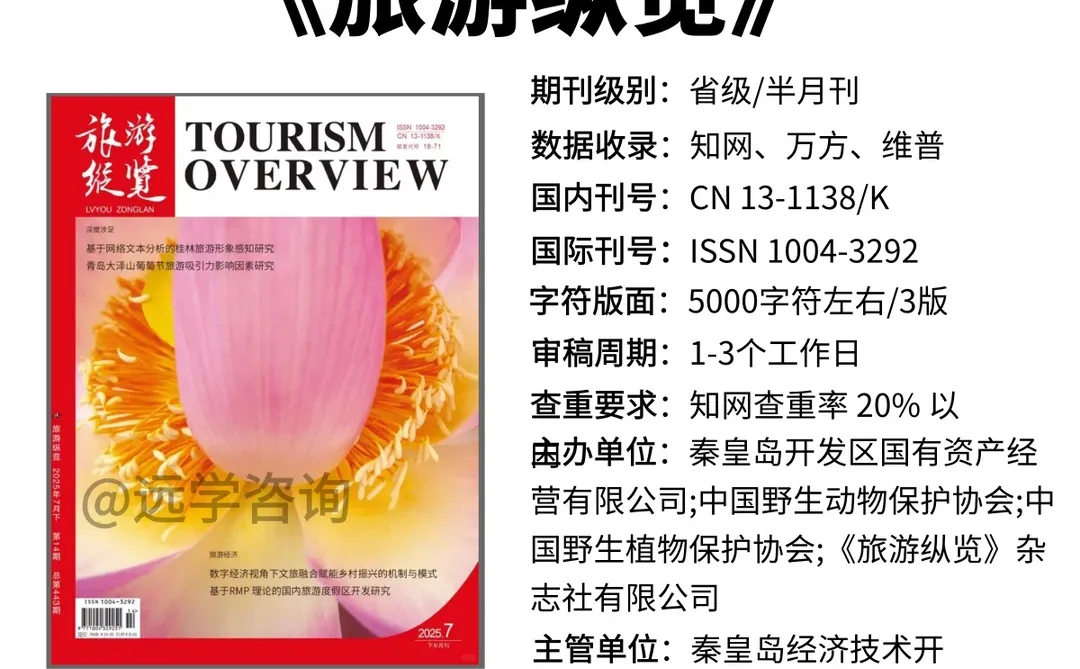 旅游类期刊|《旅游纵览》