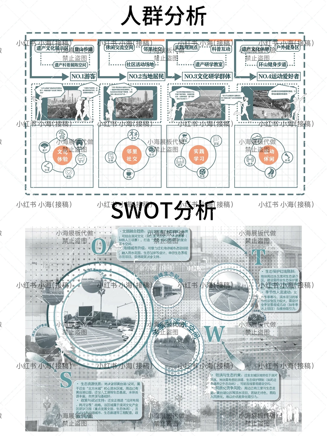 分析图这么画没毛病‼️