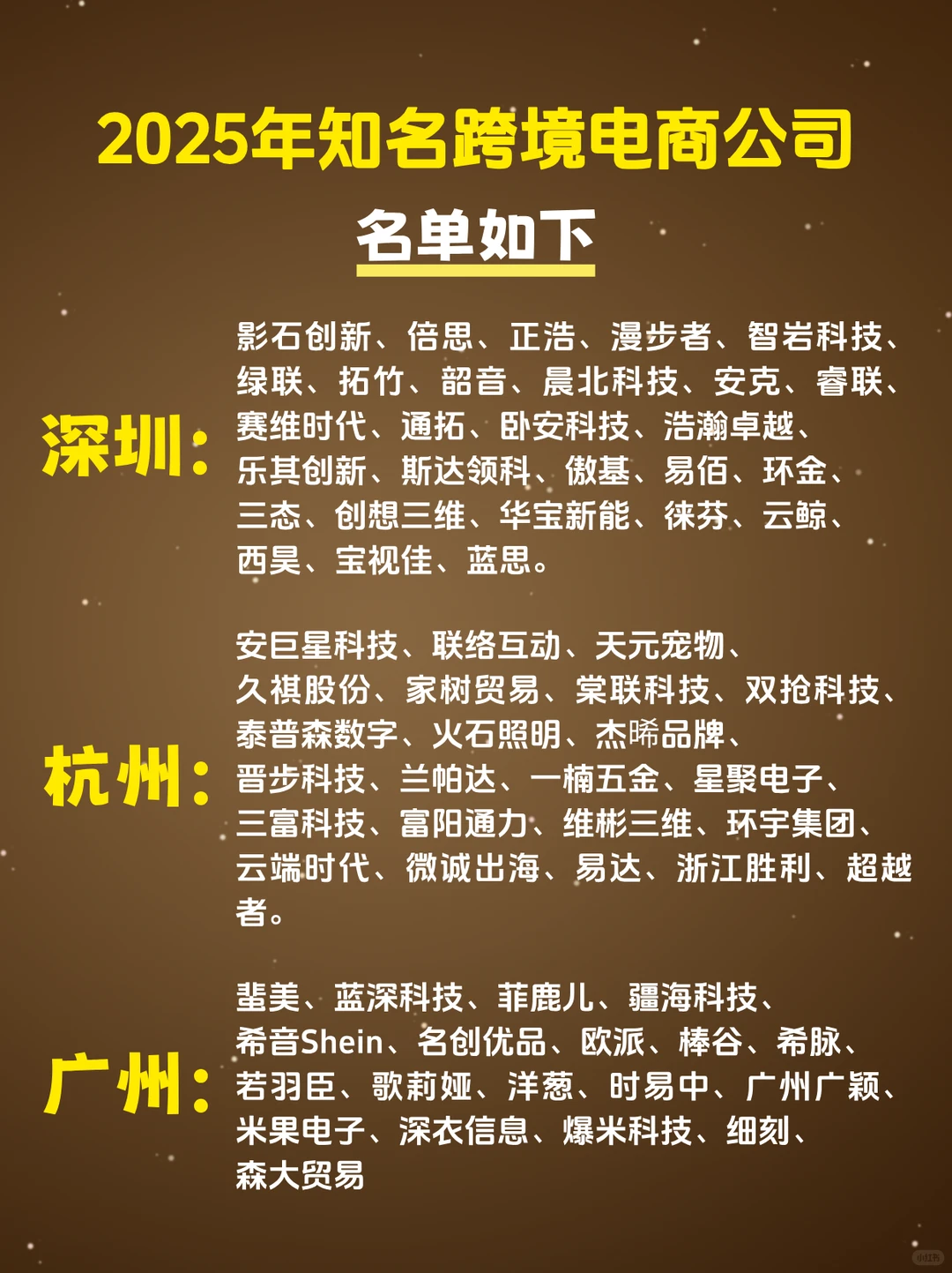 2025年知名跨境电商公司名单，你都认识吗？