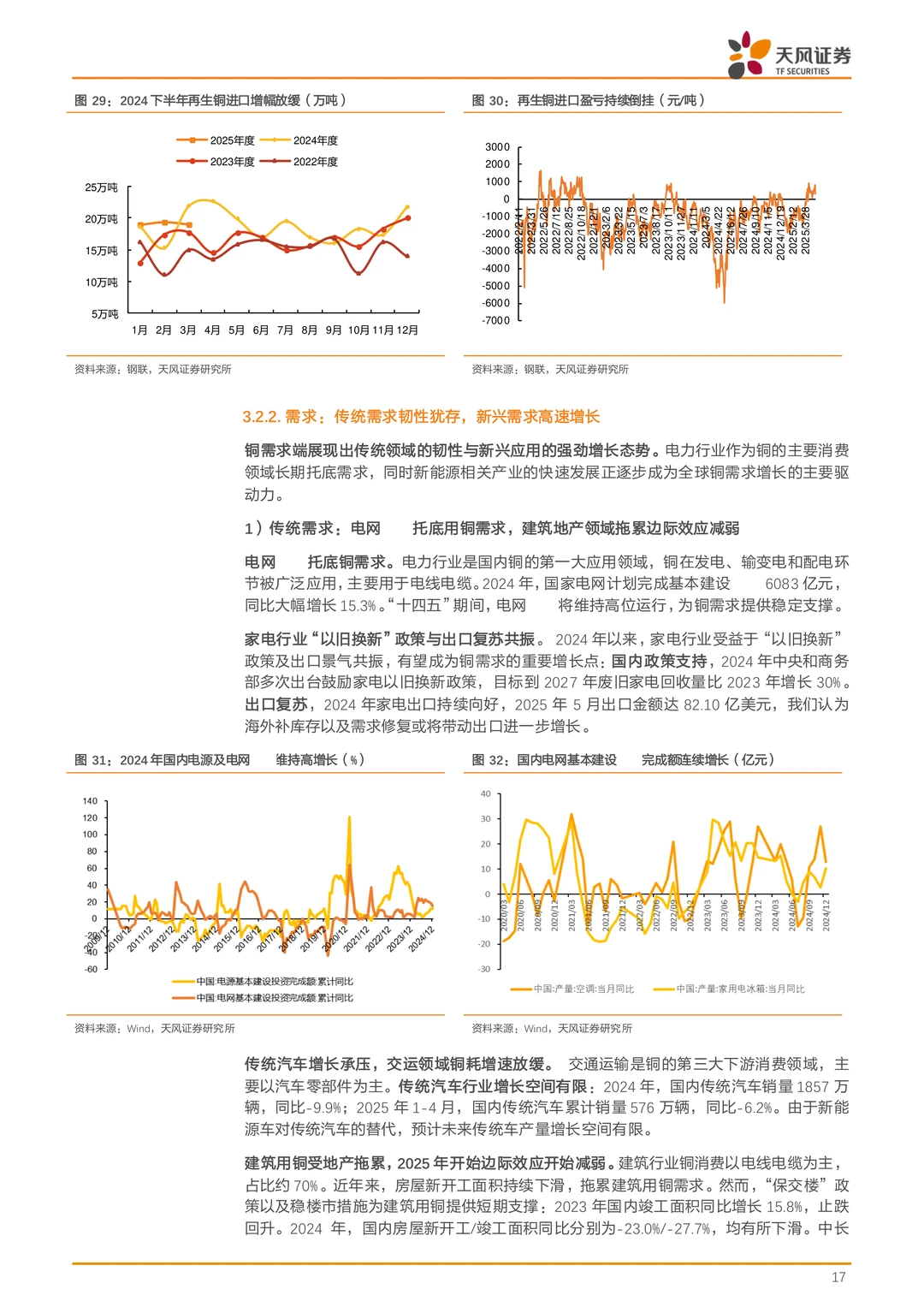 中国黄金国际公司研究报告