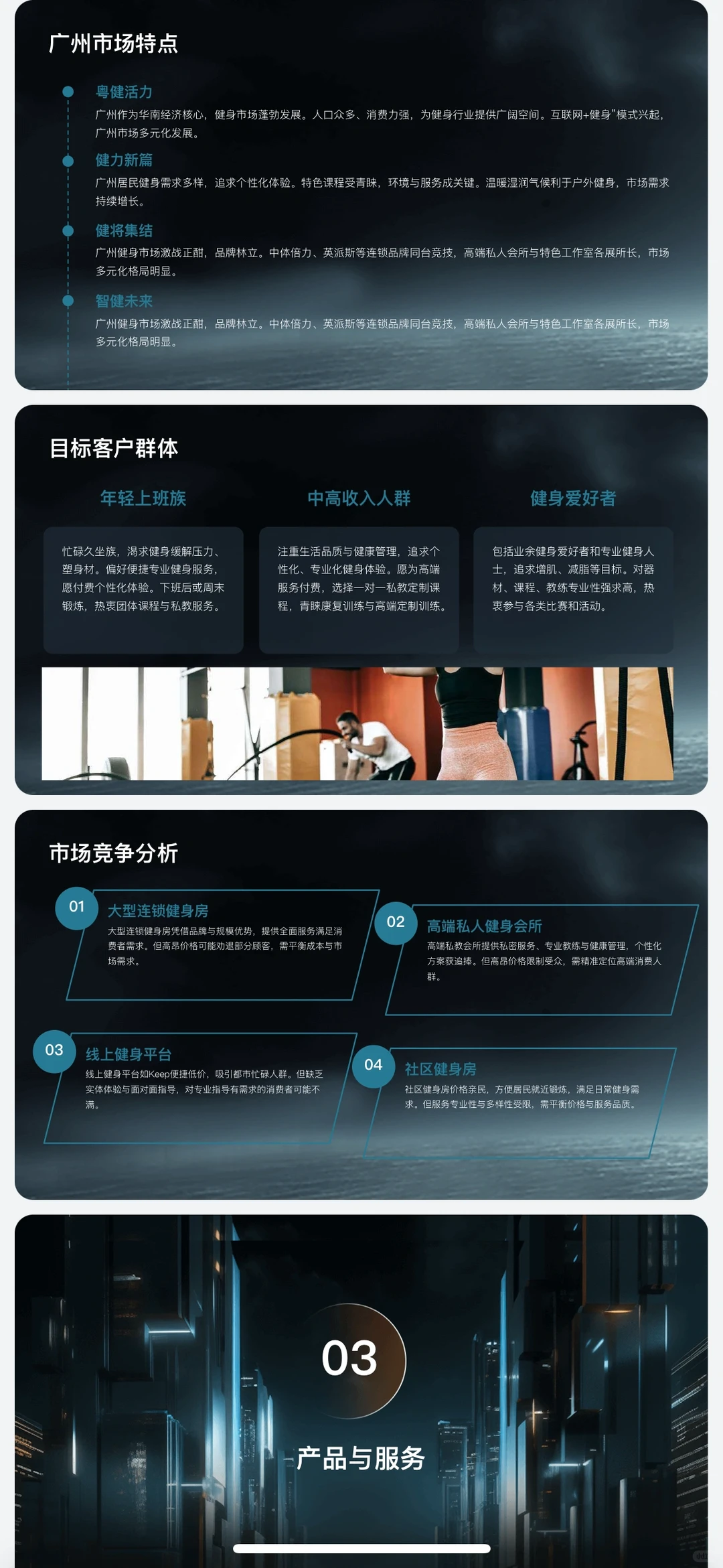 健身俱乐部融资计划书word➕PPT