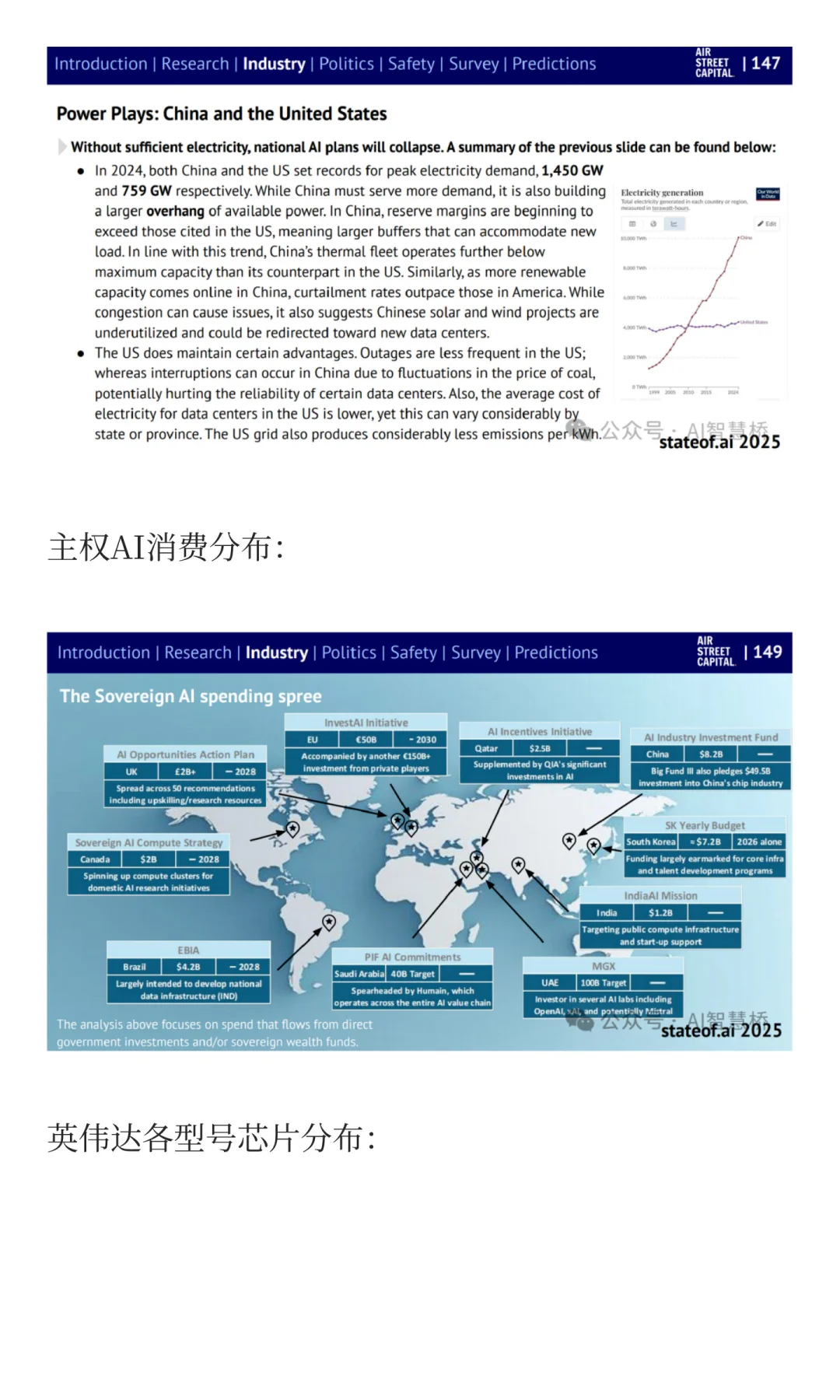 AI圈疯传 Air Street Capital 300页报告
