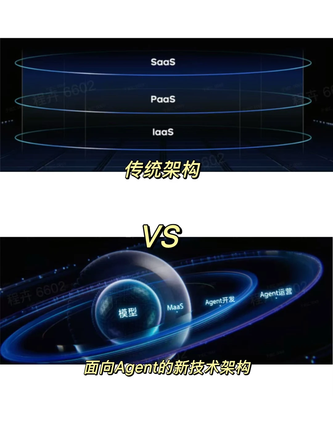 悄悄拿下全球第三?火山引擎AI真落地了